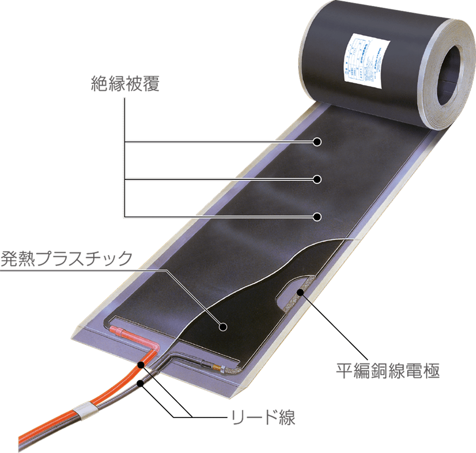 プラヒート プラヒート