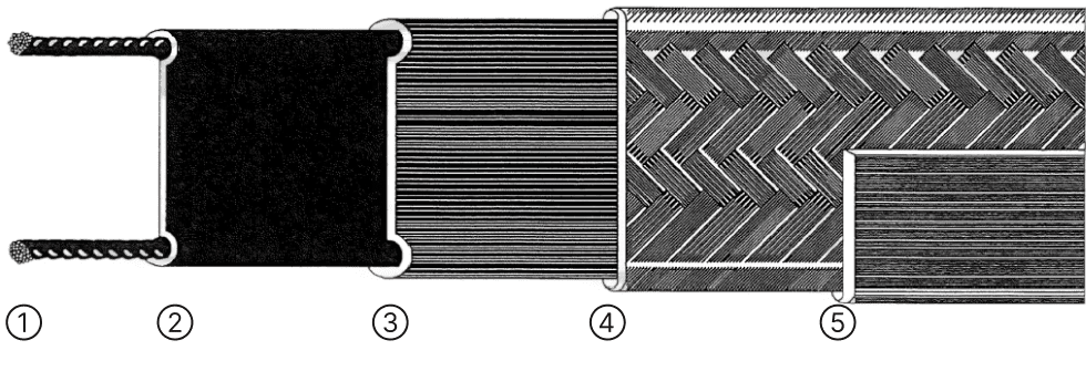 テープヒーターの断面詳細図 テープヒーターの断面詳細図