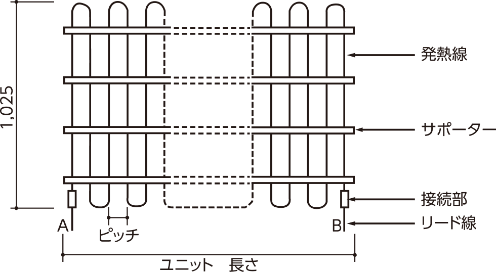 発熱ユニット図 発熱ユニット図