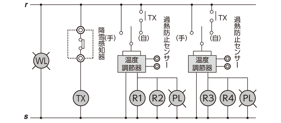 操作回路図(融雪の例) 操作回路図(融雪の例)