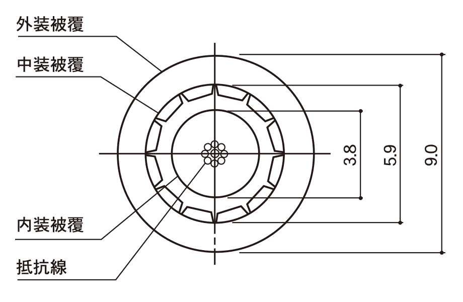 ヒーター断面図