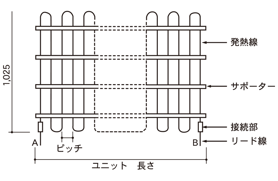 発熱ユニット図